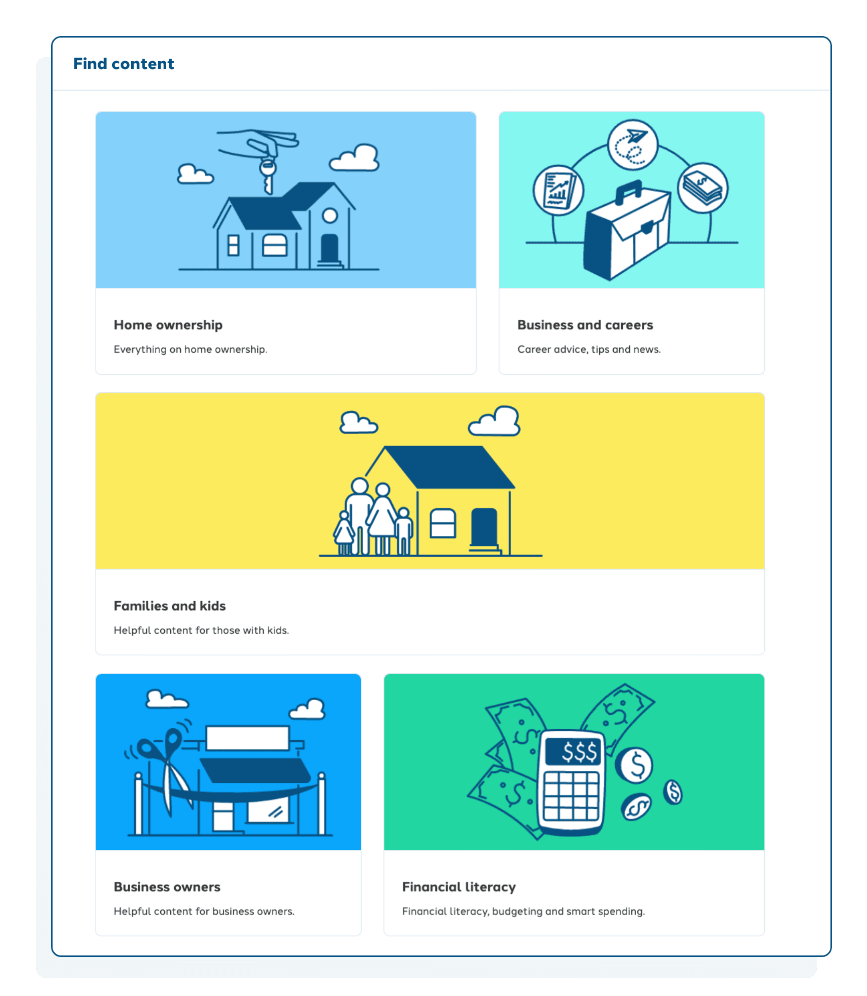 Client Connect find content ClientCircle