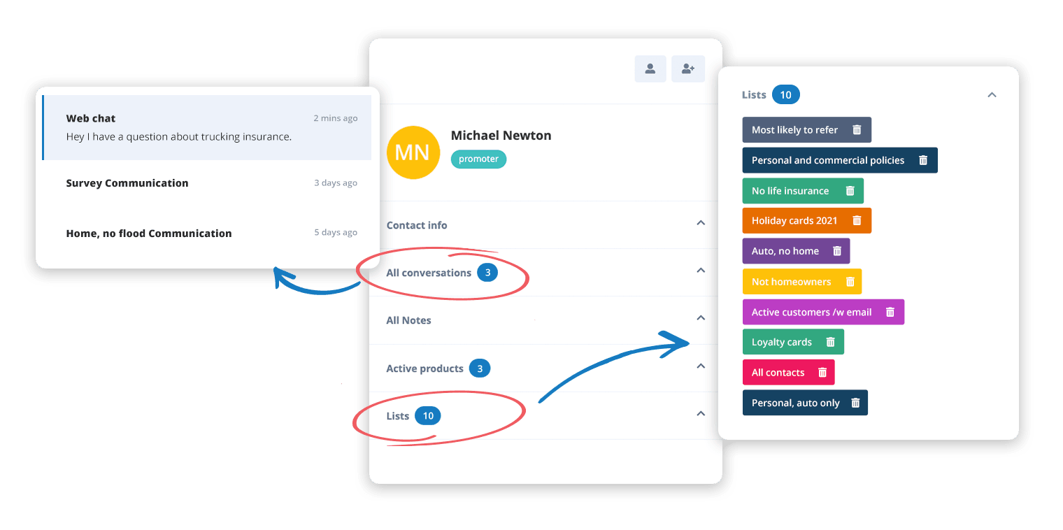 Conversations blog image ClientCircle