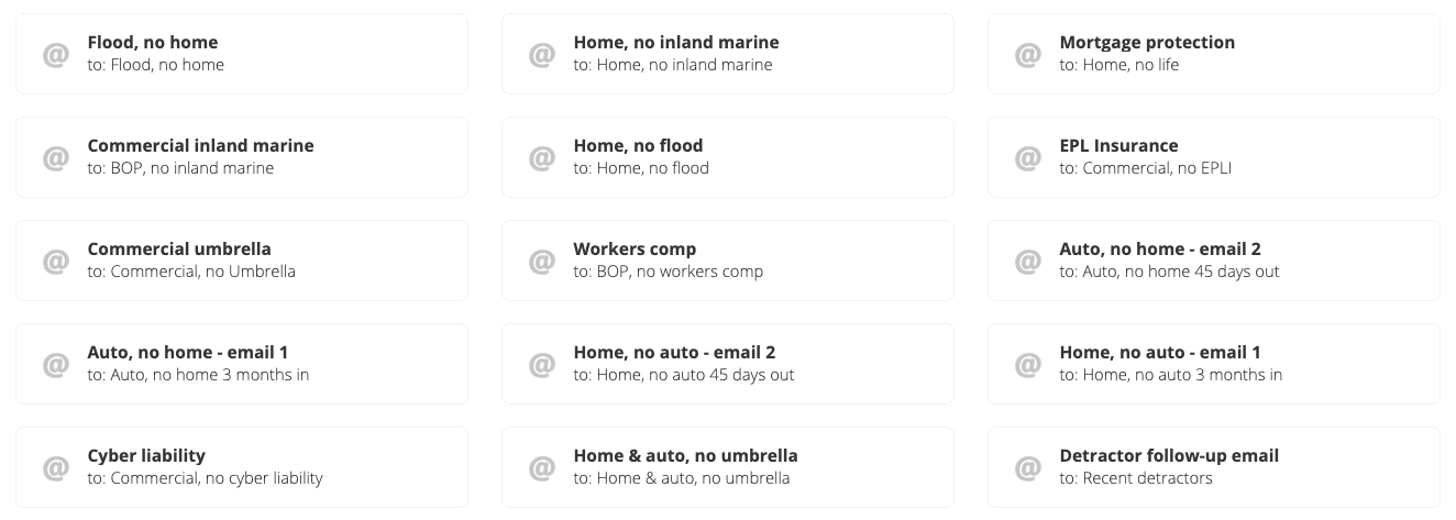 Insurance cross-sell email templates ClientCircle