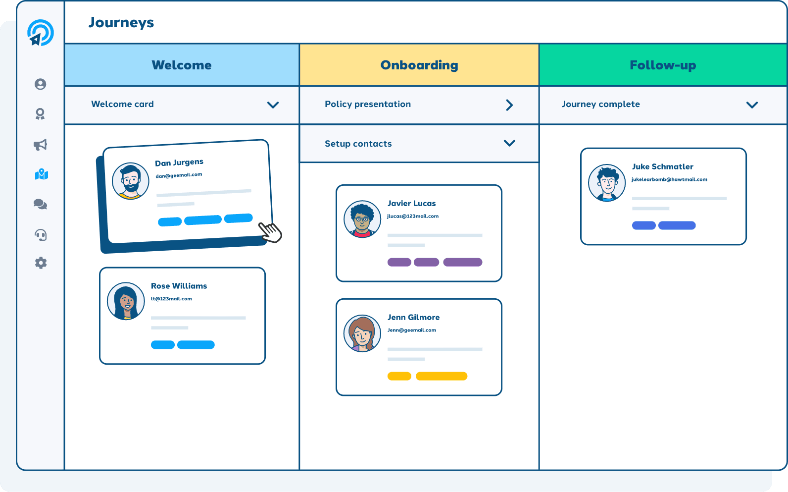Journeys screen ClientCircle