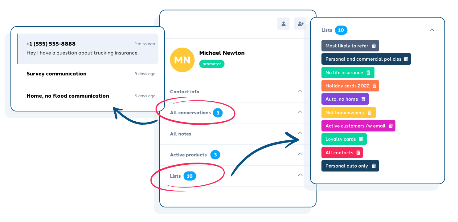 Contact details for conversations